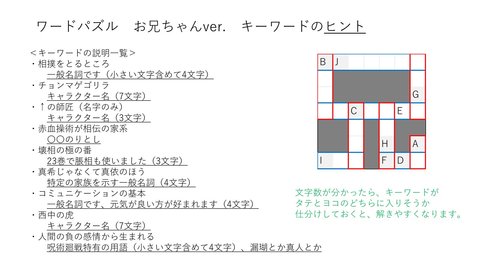 ワードパズル：ヒント