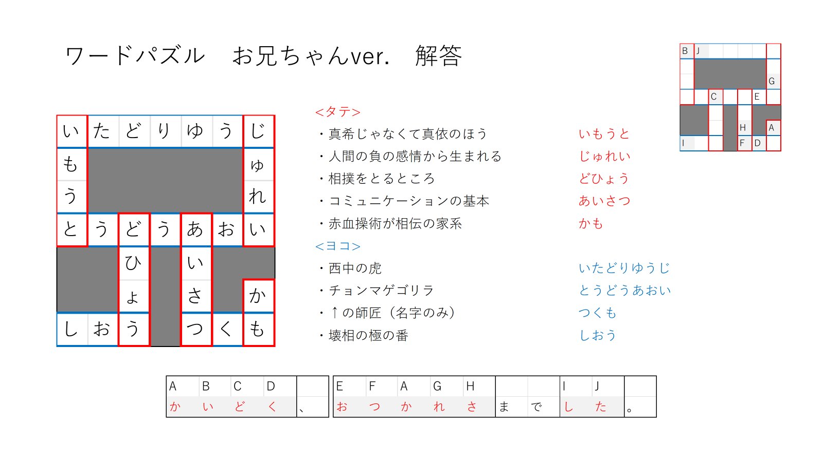 ワードパズル：解答